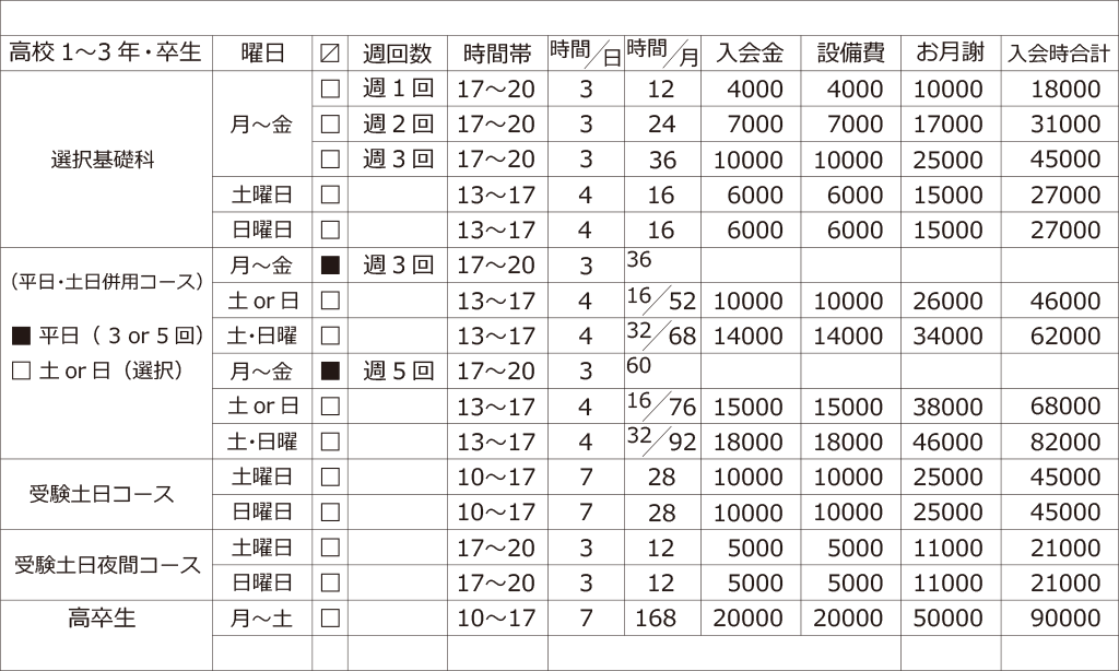 料金表