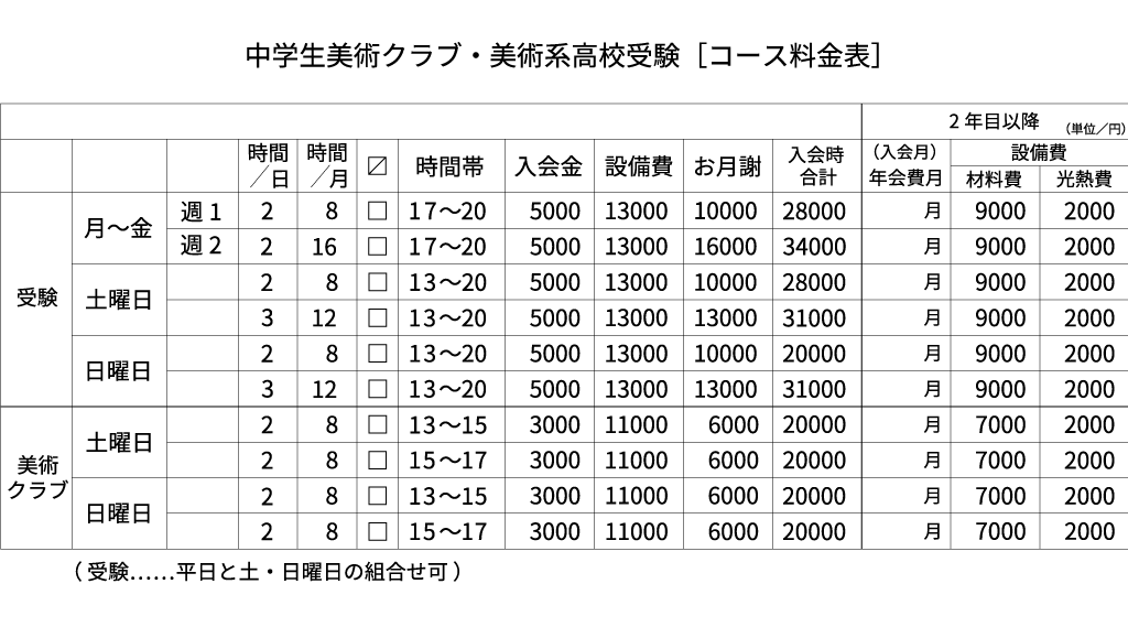 料金表